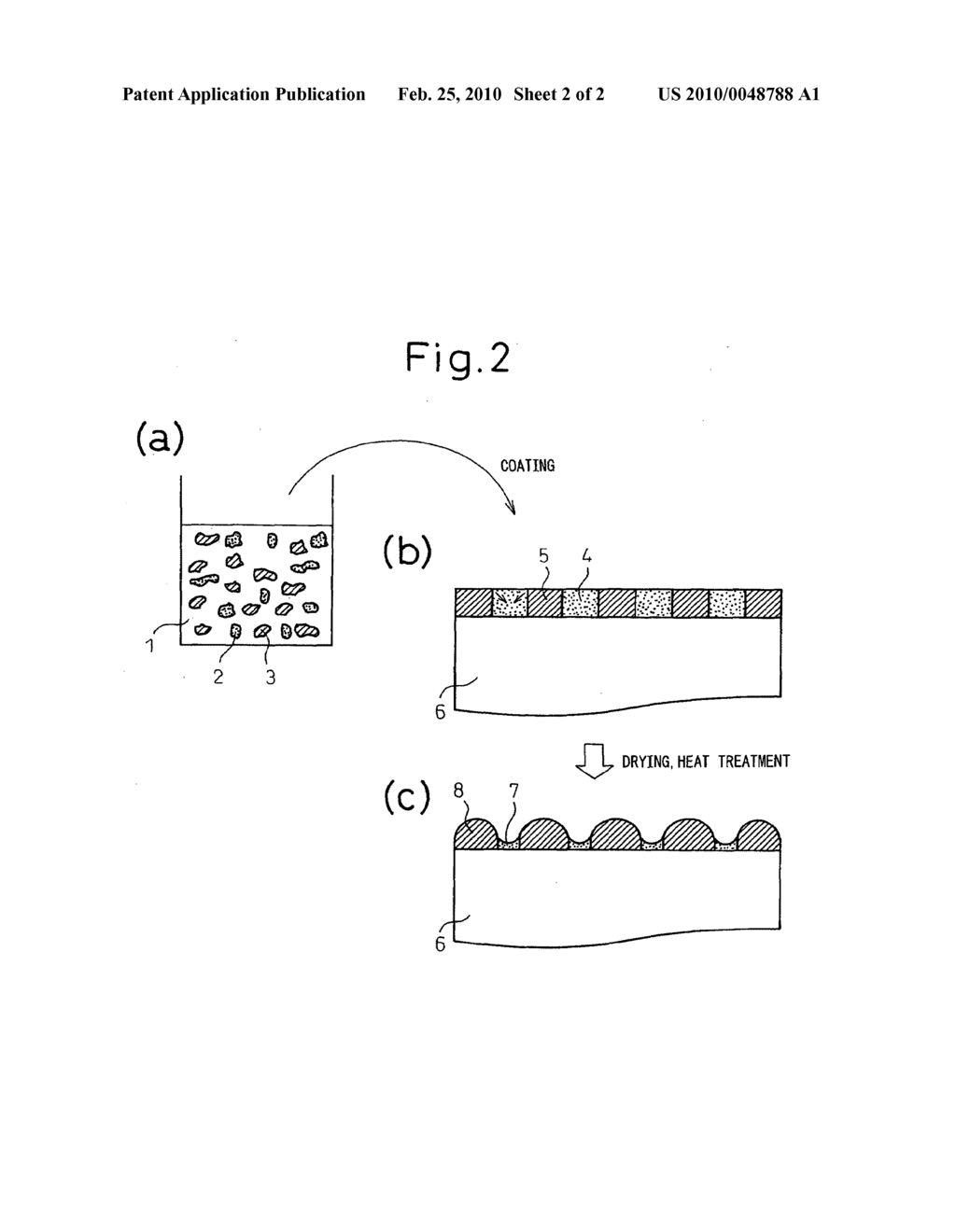 COATING SOLUTION FOR FORMING FLAT-SURFACE INSULATING FILM, FLAT-SURFACE INSULATING FILM-COATED SUBSTRATE, AND PRODUCTION METHOD OF A FLAT-SURFACE INSULATING FILM-COATED SUBSTRATE - diagram, schematic, and image 03