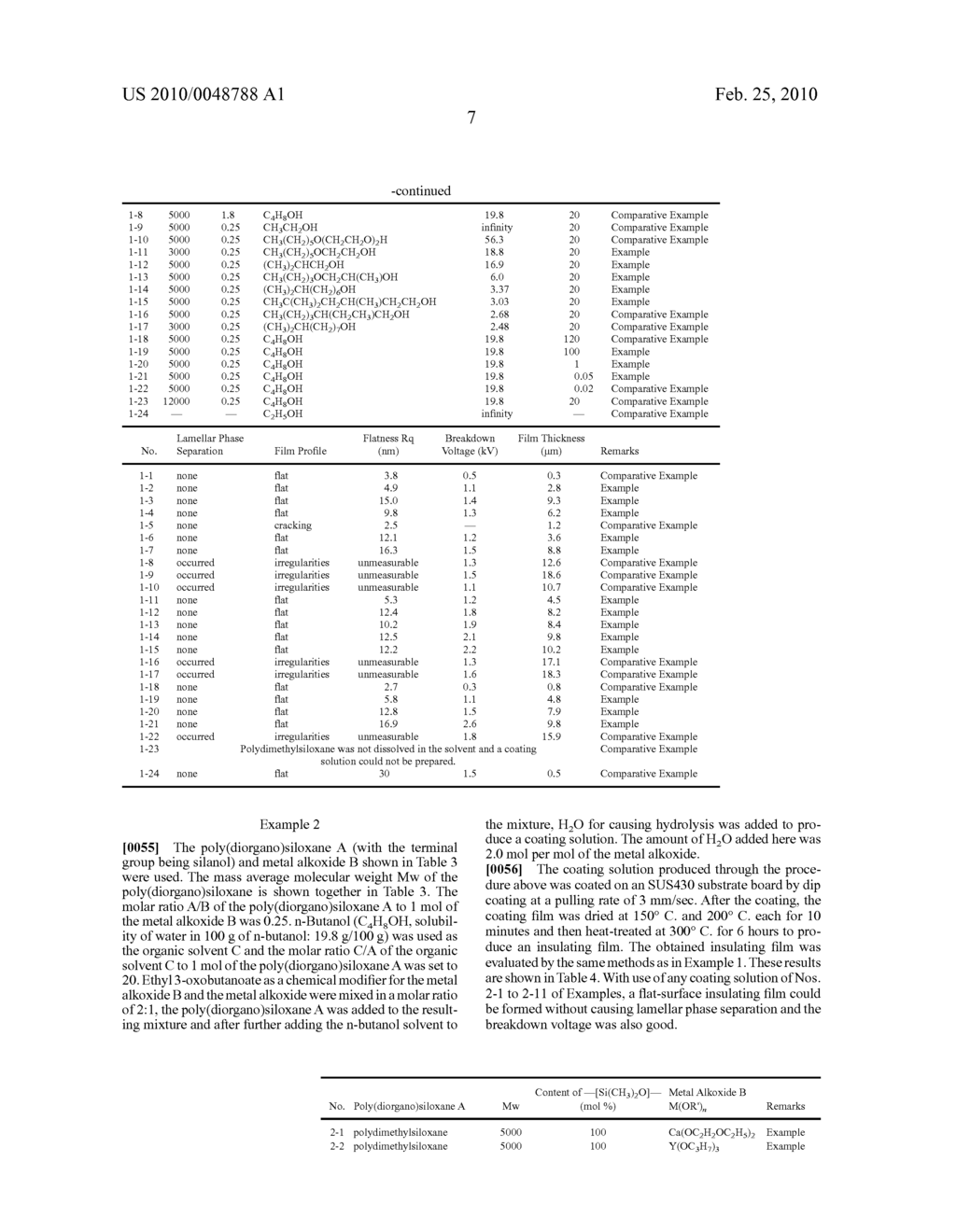 COATING SOLUTION FOR FORMING FLAT-SURFACE INSULATING FILM, FLAT-SURFACE INSULATING FILM-COATED SUBSTRATE, AND PRODUCTION METHOD OF A FLAT-SURFACE INSULATING FILM-COATED SUBSTRATE - diagram, schematic, and image 10