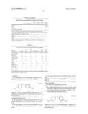 Alkylated 4-Aminobenzyl-4-Aminocyclohexane diagram and image