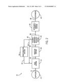 System and method for reducing fouling in a reactor diagram and image