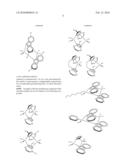 CATALYST COMPOSITIONS AND POLYOLEFINS FOR EXTRUSION COATING APPLICATIONS diagram and image