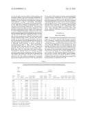 CATALYST COMPOSITIONS AND POLYOLEFINS FOR EXTRUSION COATING APPLICATIONS diagram and image