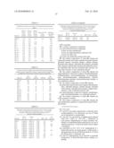 CATALYST COMPOSITIONS AND POLYOLEFINS FOR EXTRUSION COATING APPLICATIONS diagram and image