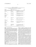 BACTERIAL LEADER SEQUENCES FOR INCREASED EXPRESSION diagram and image