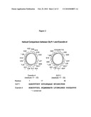 Biosynthetic Polypeptides Utilizing Non-Naturally Encoded Amino Acids diagram and image