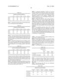 Colour reduction in canola protein isolate diagram and image