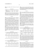 Colour reduction in canola protein isolate diagram and image