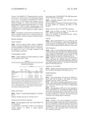 CHROMATOGRAPHY LIGAND COMPRISING DOMAIN C FROM STAPHYLOCOCCUS AUREUS PROTEIN A FOR ANTIBODY ISOLATION diagram and image