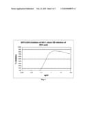 MULTIMERISED HIV FUSION INHIBITORS diagram and image