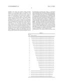 MULTIMERISED HIV FUSION INHIBITORS diagram and image