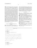 MULTIMERISED HIV FUSION INHIBITORS diagram and image