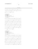 MULTIMERISED HIV FUSION INHIBITORS diagram and image