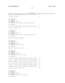 MULTIMERISED HIV FUSION INHIBITORS diagram and image