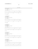 MULTIMERISED HIV FUSION INHIBITORS diagram and image