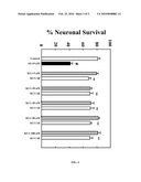 Novobiocin Analogues as Anticancer Agents diagram and image