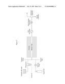 SOLVO-THERMAL HYDROLYSIS OF CELLULOSE diagram and image