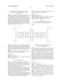 DIBENZORYLENETETRACARBOXIMIDES AS INFRARED ABSORBERS diagram and image