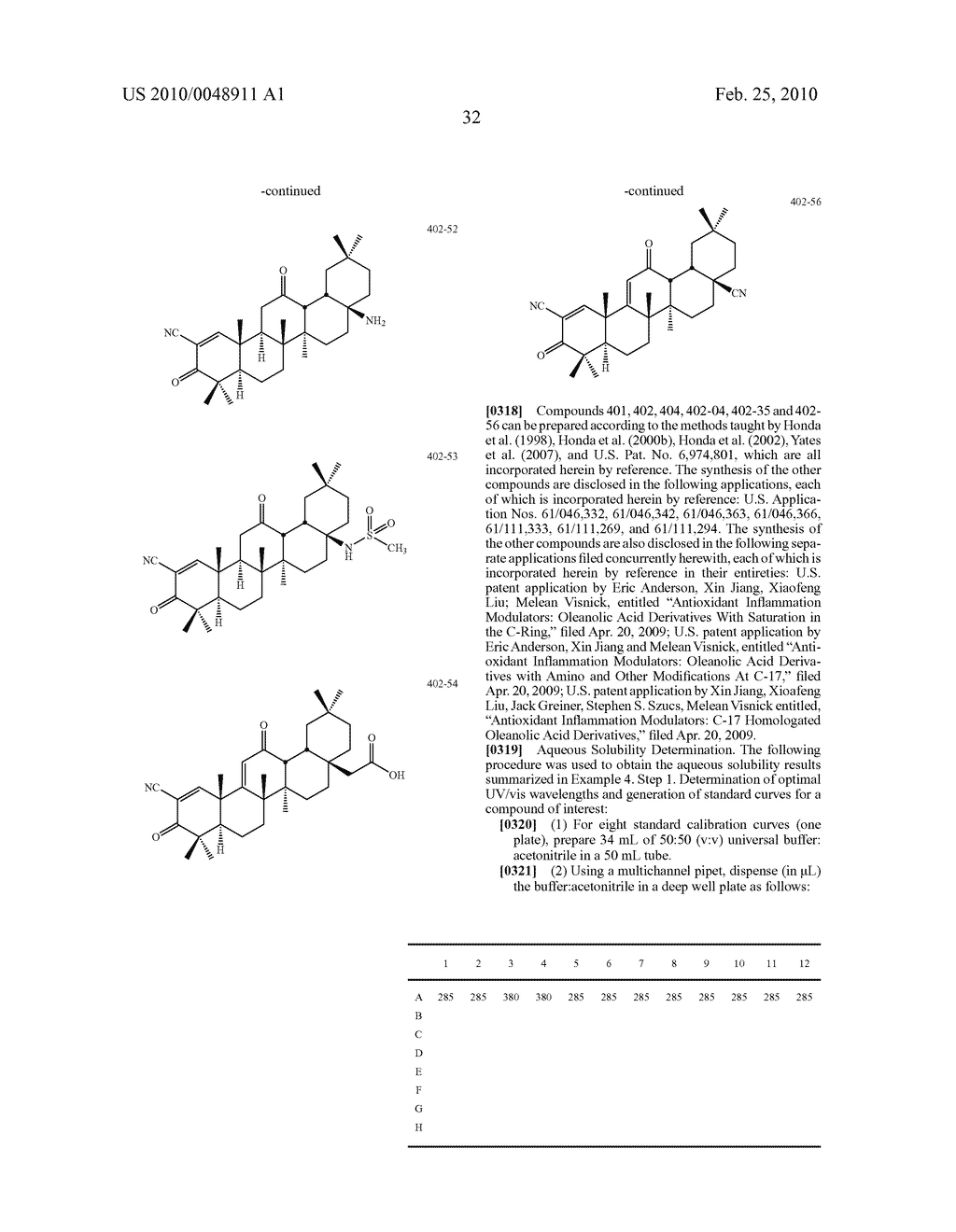 ANTIOXIDANT INFLAMMATION MODULATORS: NOVEL DERIVATIVES OF OLEANOLIC ACID - diagram, schematic, and image 55