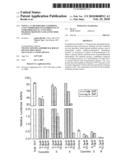 Novel C-17-Heteroaryl Steroidal CYP17 Inhibitors/Antiandrogens, In Vitro Biological Activities, Pharmacokinetics and Antitumor Activity diagram and image