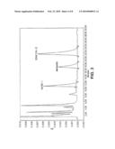 Novel C-17-Heteroaryl Steroidal CYP17 Inhibitors/Antiandrogens, In Vitro Biological Activities, Pharmacokinetics and Antitumor Activity diagram and image