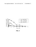 Novel C-17-Heteroaryl Steroidal CYP17 Inhibitors/Antiandrogens, In Vitro Biological Activities, Pharmacokinetics and Antitumor Activity diagram and image