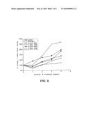 Novel C-17-Heteroaryl Steroidal CYP17 Inhibitors/Antiandrogens, In Vitro Biological Activities, Pharmacokinetics and Antitumor Activity diagram and image