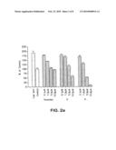 Novel C-17-Heteroaryl Steroidal Cyp17 Inhibitors/Antiandrogens, In Vitro Biological Activities, Pharmacokinetics and Antitumor Activity diagram and image