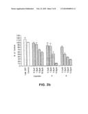 Novel C-17-Heteroaryl Steroidal Cyp17 Inhibitors/Antiandrogens, In Vitro Biological Activities, Pharmacokinetics and Antitumor Activity diagram and image