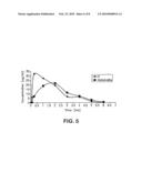 Novel C-17-Heteroaryl Steroidal Cyp17 Inhibitors/Antiandrogens, In Vitro Biological Activities, Pharmacokinetics and Antitumor Activity diagram and image