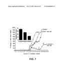 Novel C-17-Heteroaryl Steroidal Cyp17 Inhibitors/Antiandrogens, In Vitro Biological Activities, Pharmacokinetics and Antitumor Activity diagram and image