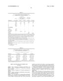 Novel C-17-Heteroaryl Steroidal Cyp17 Inhibitors/Antiandrogens, In Vitro Biological Activities, Pharmacokinetics and Antitumor Activity diagram and image