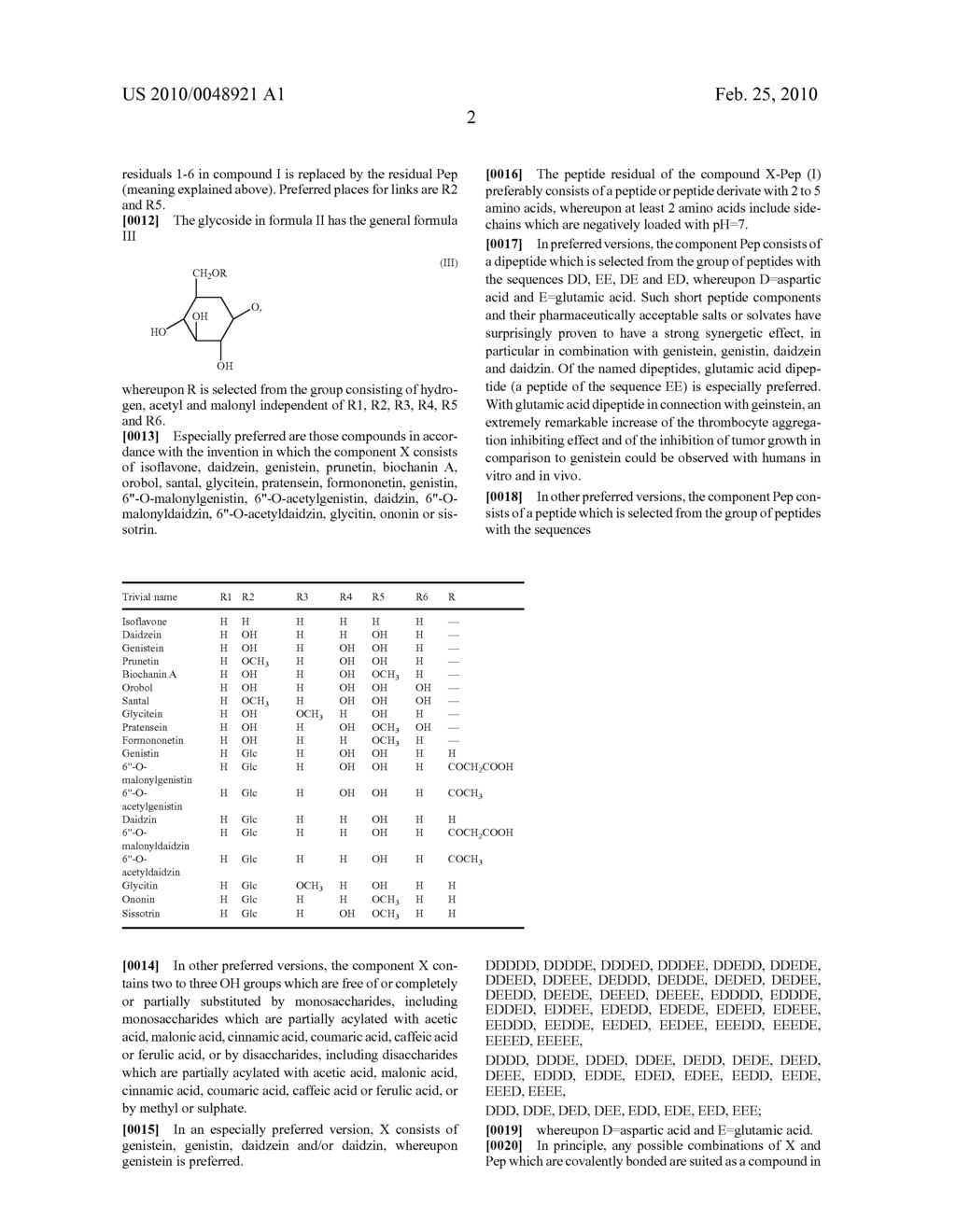 PHARMACEUTICALLY ACTIVE COMPOUNDS - diagram, schematic, and image 03
