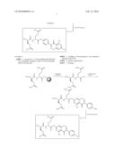 PHARMACEUTICALLY ACTIVE COMPOUNDS diagram and image