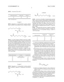 PROCESS FOR PRODUCING OF EPOXY-CONTAINING (METH) ACRYLIC ESTERS, USING LIPASES diagram and image