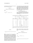 METHOD FOR PRODUCING CROSS-COUPLING COMPOUND diagram and image