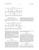 METHOD FOR PRODUCING CROSS-COUPLING COMPOUND diagram and image