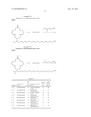 METHOD FOR PRODUCING CROSS-COUPLING COMPOUND diagram and image