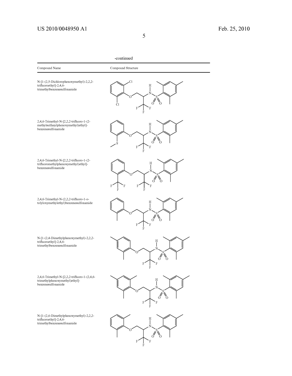 Glucocorticoid Mimetics, Methods of Making Them, Pharmaceutical Compositions and Uses Thereof - diagram, schematic, and image 06