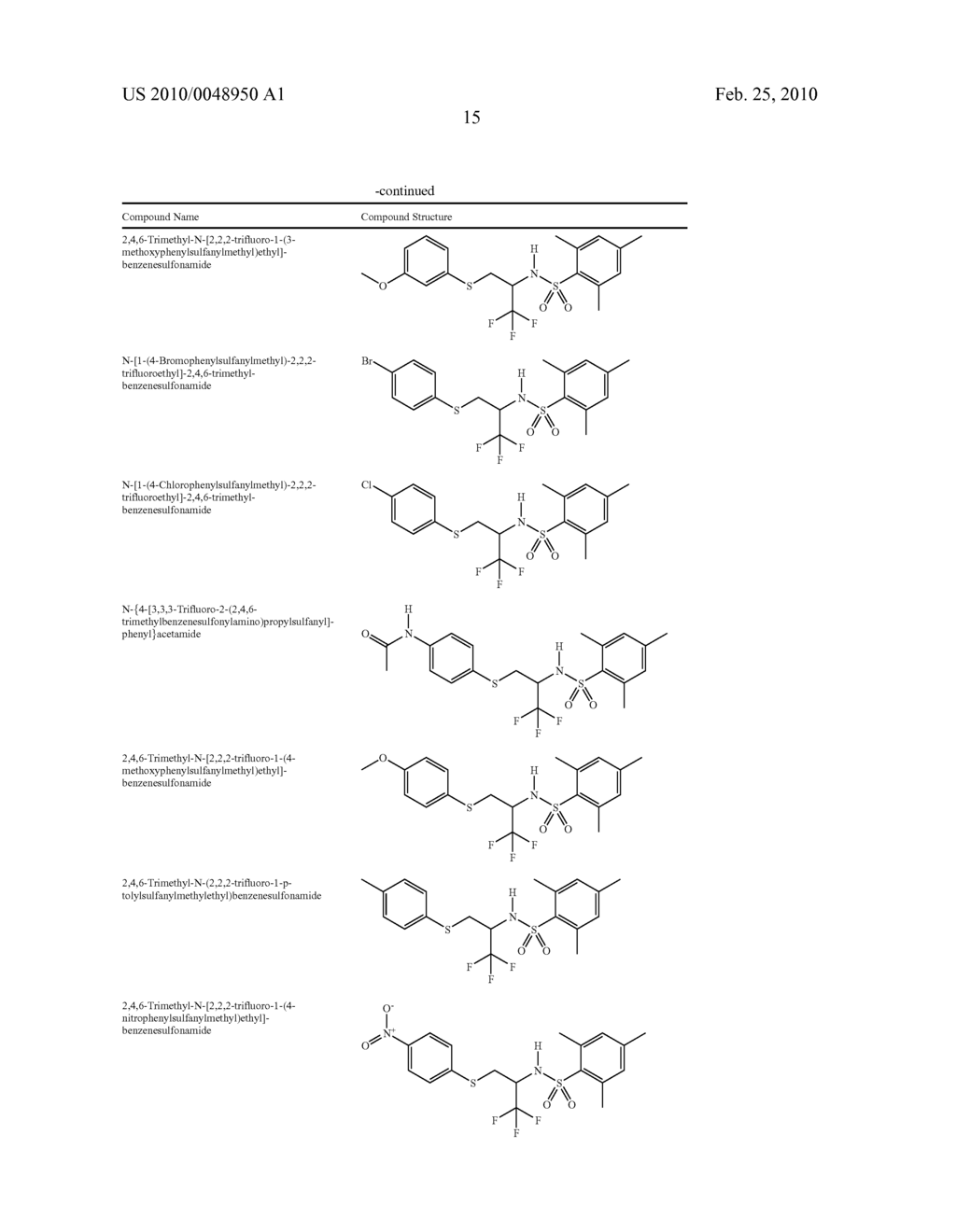 Glucocorticoid Mimetics, Methods of Making Them, Pharmaceutical Compositions and Uses Thereof - diagram, schematic, and image 16