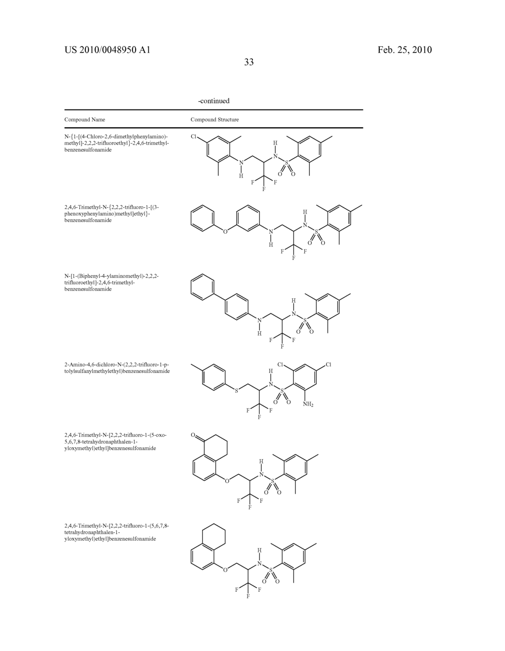 Glucocorticoid Mimetics, Methods of Making Them, Pharmaceutical Compositions and Uses Thereof - diagram, schematic, and image 34