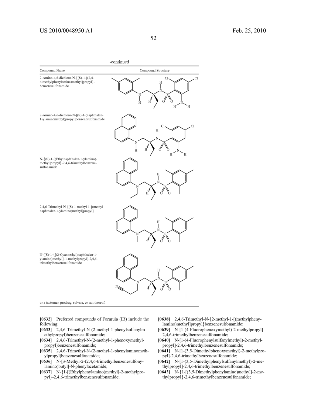 Glucocorticoid Mimetics, Methods of Making Them, Pharmaceutical Compositions and Uses Thereof - diagram, schematic, and image 53