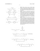 DIHYDRAZIDE COMPOUNDS, PREPARATION AND USES THEREOF diagram and image