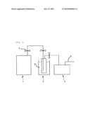 PROCESS FOR THE RECOVERY OF FLUOROMONOMERS diagram and image