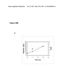 COMPOSITIONS AND METHODS FOR PRODUCING ISOPRENE FREE OF C5 HYDROCARBONS UNDER DECOUPLING CONDITIONS AND/OR SAFE OPERATING RANGES diagram and image