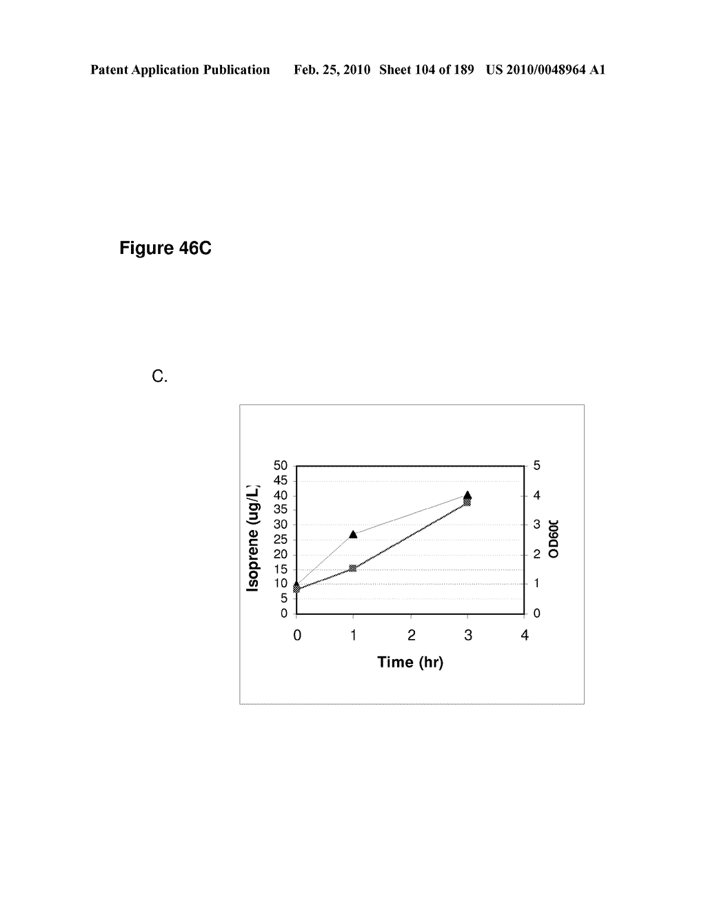 COMPOSITIONS AND METHODS FOR PRODUCING ISOPRENE FREE OF C5 HYDROCARBONS UNDER DECOUPLING CONDITIONS AND/OR SAFE OPERATING RANGES - diagram, schematic, and image 105