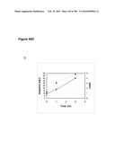 COMPOSITIONS AND METHODS FOR PRODUCING ISOPRENE FREE OF C5 HYDROCARBONS UNDER DECOUPLING CONDITIONS AND/OR SAFE OPERATING RANGES diagram and image