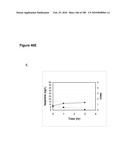 COMPOSITIONS AND METHODS FOR PRODUCING ISOPRENE FREE OF C5 HYDROCARBONS UNDER DECOUPLING CONDITIONS AND/OR SAFE OPERATING RANGES diagram and image