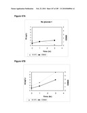 COMPOSITIONS AND METHODS FOR PRODUCING ISOPRENE FREE OF C5 HYDROCARBONS UNDER DECOUPLING CONDITIONS AND/OR SAFE OPERATING RANGES diagram and image