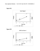 COMPOSITIONS AND METHODS FOR PRODUCING ISOPRENE FREE OF C5 HYDROCARBONS UNDER DECOUPLING CONDITIONS AND/OR SAFE OPERATING RANGES diagram and image