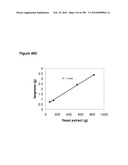 COMPOSITIONS AND METHODS FOR PRODUCING ISOPRENE FREE OF C5 HYDROCARBONS UNDER DECOUPLING CONDITIONS AND/OR SAFE OPERATING RANGES diagram and image